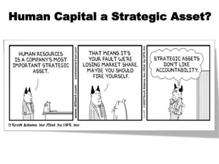 Human Capital a Strategic Asset?
 