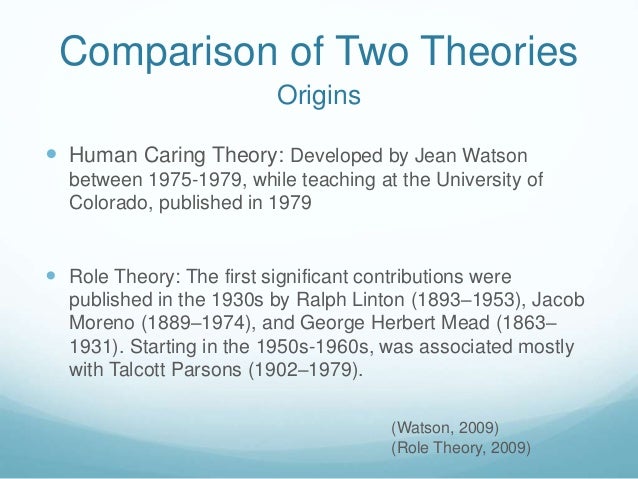 Swanson theory of caring