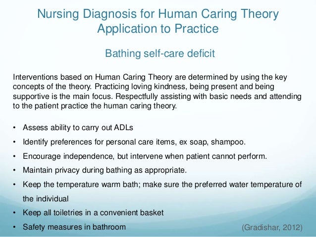 theory in caring Core concepts of jean watson's theory of human caring/caring science the core priniciples/practices: evolving from carative to caritas (watson, 2008, p 34) practice of loving-kindness and equanimity. theory in caring Core concepts of jean watson's theory of human caring/caring science the core priniciples/practices: evolving from carative to caritas (watson, 2008, p 34) practice of loving-kindness and equanimity.