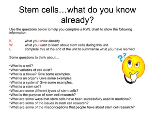 Stem cells…what do you know
already?
Use the questions below to help you complete a KWL chart to show the following
information:
K what you know already
W what you want to learn about stem cells during this unit
L complete this at the end of the unit to summarise what you have learned
Some questions to think about…
•What is a cell?
•What varieties of cell exist?
•What is a tissue? Give some examples.
•What is an organ? Give some examples.
•What is a system? Give some examples.
•What is a stem cell?
•What are some different types of stem cells?
•What is the purpose of stem cell research?
•What are some ways that stem cells have been successfully used in medicine?
•What are some of the issues in stem cell research?
•What are some of the misconceptions that people have about stem cell research?
 
