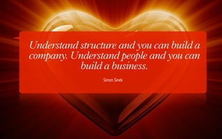 Understand structure and you can build a
company. Understand people and you can
           build a business.
                 Simon Sinek
 
