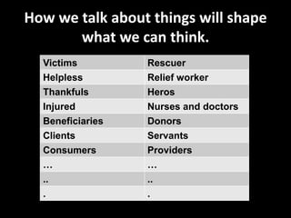 How we talk about things will shape
       what we can think.
  Victims         Rescuer
  Helpless        Relief worker
  Thankfuls       Heros
  Injured         Nurses and doctors
  Beneficiaries   Donors
  Clients         Servants
  Consumers       Providers
  …               …
  ..              ..
  .               .
 