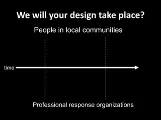 We will your design take place?
           People in local communities




time




          Professional response organizations
 