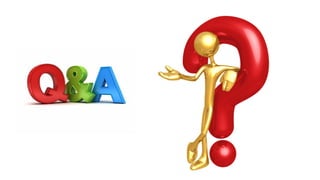 Human Centered Design By Gnanasambandham