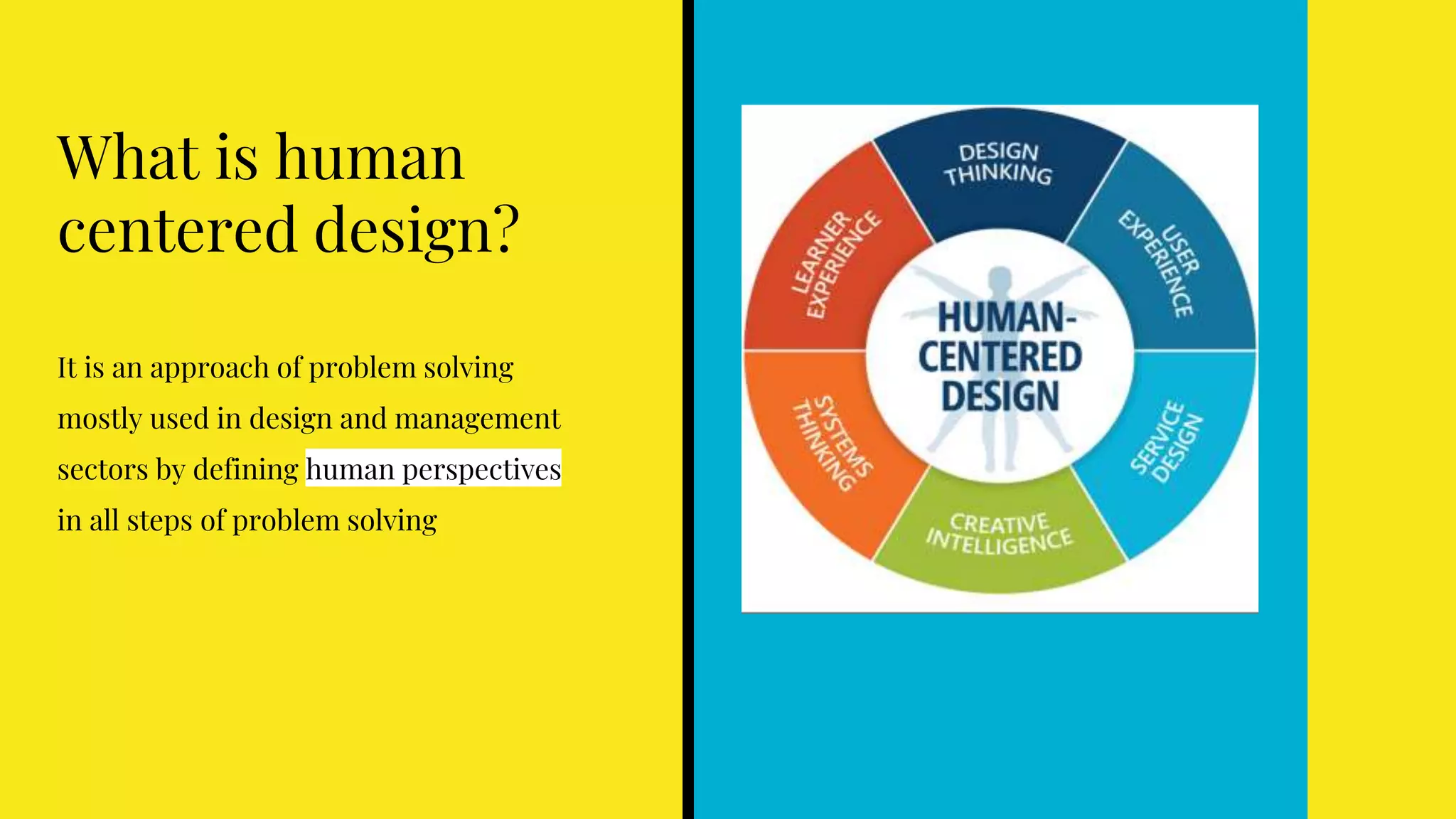 Human centered design [explained with examples] | PPT