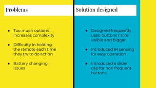 Human centered design [explained with examples] | PPT