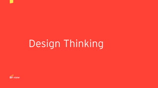 Het Human Centered
Design proces
ORDE IN DE CHAOS VAN DESIGN THINKING
 