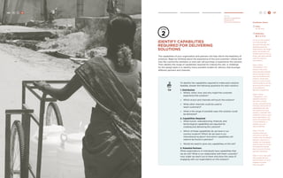 130 H H C D 131 
Deliver 
Identify Capabilities 
Required for 
Delivering Solutions 
Identify capabilities 
required for delivering 
solutions 
The capabilities of your organization and partners will help inform the feasibility of 
solutions. Begin by thinking about the experience of the end customer—where and 
how the community members or end-user will purchase or experience this solution. 
Then identify the range of capabilities required for making this real. A challenge 
for the design team is to identify many possible models for delivery that leverage 
different partners and channels. 
To identify the capabilities required to make each solution 
feasible, answer the following questions for each solution: 
1. Distribution 
» Where, when, how, and why might the customer 
experience this solution? 
» Which actors and channels will touch the solution? 
» What other channels could be used to 
reach customers? 
» What is the range of possible ways this solution could 
be delivered? 
2. Capabilities Required 
» What human, manufacturing, financial, and 
technological capabilities are required for 
creating and delivering this solution? 
» Which of these capabilities do we have in our 
country location? Which do we have in our 
international location? And which capabilities will 
need to be found in partners? 
» Would we need to grow any capabilities on this list? 
3. Potential Partners 
What organizations or individuals have capabilities that 
we do not? What is our relationship with them currently? 
How might we reach out to them and show the value of 
engaging with our organization on this solution? 
TIP 
C D 
Facilitator Notes 
Time: 
30-45 mins. 
Difficulty: 
Focus on one solution 
at a time and take 
the team through the 
following exercise. 
Alternatively, the larger 
team can be split into 
smaller teams of two or 
three, with each smaller 
team focusing on 
one solution. 
Step 1: Write 
“Distribution” on a 
board or flip chart. 
Have the team identify 
all the possible actors 
who could deliver this 
solution. Write each 
actor on a post-it note. 
Ask the team to list the 
pros and cons of each 
of the different 
delivery possibilities. 
Step 2: Write 
“Capabilities” on a 
separate board or 
flip chart. List the 
human, manufacturing, 
financial, and technical 
capabilities that will 
be required for each 
solution. Indicate if the 
capability exists in your 
local organization, if it 
exists somewhere else 
in your network, or 
whether you will 
have to partner. 
Step 3: For the 
solutions that you 
will need to partner, 
create a list of potential 
partners. Narrow to a 
smaller set of partners. 
Ask the team to list the 
first step they would 
take to pursue the top 
partners identified. 
Step 4: If you have split 
into smaller groups, 
ask the teams to come 
together to share 
their thoughts. 
 