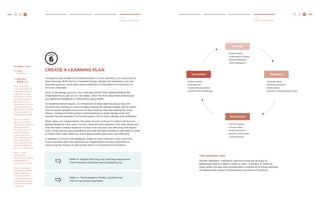 144 H C D H C D 145 
Deliver 
Create a Learning Plan 
Deliver 
Create a Learning Plan 
CREATE A LEARNING PLAN 
Throughout the design and implementation of new solutions, it is important to 
keep learning. With Human-Centered Design, design and evaluation are one 
seamless process, since both require attention to the effects of solutions on 
the lives of people. 
Early in the design process, you collected stories that helped develop the 
understanding to get you to new ideas. After the first ideas were prototyped, 
you gathered feedback to make those ideas better. 
As implementation begins, it is important to keep learning about how the 
solutions are working in order to keep making the designs better, and to select 
how to spend valuable resources on the solutions that are making the most 
impact. Instead of thinking that implementation is when design ends and 
monitoring and evaluation activities begins, try to marry design and evaluation. 
When ideas are implemented, the team should continue to collect stories and 
gather feedback from users. Stories collected from people in the Hear phase will 
help the team create a baseline to track how solutions are affecting individuals’ 
lives. Collecting on-going feedback will help the team iterate on the ideas in order 
to make them more effective, more appropriate, and more cost-effective. 
In addition to stories and feedback, begin to track indicators and outcomes. 
This is possible after the solutions are implemented and are important to 
measuring the impact as well as the return on investment of solutions. 
THE LEARNING LOOP 
Stories, feedback, indicators, and outcomes are all ways of 
gathering empirical data in order to learn. A project in India for 
clean water storage and transportation utilized all of these methods 
to measure the impact potential and outcomes of solutions. 
Refer to ‘Impact Planning and Learning Approaches’ 
from Keystone at keystoneaccountability.org. 
Refer to ‘The Evaluation Toolkit’ published by 
FSG at fsg-impact.org/ideas. 
STORIES 
FEEDBACK 
INDICATORS 
OUTCOMES 
• Assess Needs 
• Understand Context 
• Develop Baseline 
• Gain Inspiration 
• Evaluate Ideas 
• Prioritize Solutions 
• Iterate Ideas 
• Develop Implementation Plan 
• Track Progress 
• Choose Ideas 
• Iterate Solutions 
• Identify Unintended 
Consequences 
• Assess Impact 
• Evaluate ROI 
• Create New Baselines 
• Identify Next Challenges 
Facilitator Notes 
Time: 
45-60 mins. 
Difficulty: 
Step 1: Revisit the 
stories you gathered 
in the Hear phase as 
a baseline. Answer 
the questions: What 
was the situation of 
the people in our 
initial research? What 
should we expect to 
see happen in the lives 
of these people if our 
ideas are successful? 
Step 2: Develop an 
approach to collect 
more stories of before, 
during, and after 
implementation. If 
possible, identify 
a demographically 
similar group that will 
not be affected by 
your ideas and collect 
their information as 
well for a robust study. 
Step 3. Create 
a strategy for 
integrating qualitative 
and quantitative 
methods for learning. 
Step 4: Encourage 
the team to embrace 
measurement as a 
process to enable 
on-going learning and 
inspire new solutions 
and pose new design 
challenges. 
 