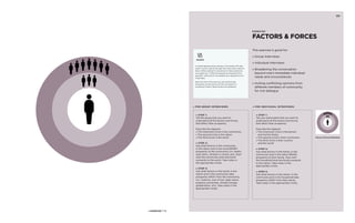 This exercise is good for: 
» Group Interviews 
» Individual Interviews 
» Broadening the conversation 
beyond one’s immediate individual 
needs and circumstances 
» Inviting conflicting opinions from 
different members of community 
for rich dialogue 
Different cultures will often determine 
whether the man or the woman is in 
charge of decision-making and finances 
in the home. If one person is dominating 
the conversation, invite the input of the 
other. Sometimes it is helpful for the 
design team to split up into two groups— 
one to interview the husband and one to 
interview the wife. This enables you to 
cross-check and compare stories after 
the interview. 
Factors & Forces Worksheet 
» FOR G ROUP I NTERVIEWS: 
» S te p 1 : 
Tell the group that you want to 
understand all the factors and forces 
that affect their prosperity. 
Describe the diagram: 
» The innermost circle is the community 
» The second circle is the nation 
» The third circle is the world 
» S te p 2 : 
Ask what factors in the community, 
in the nation and in the world BRING 
prosperity to the community (i.e. health, 
work ethic, children in school, etc). Start 
with the community level and build 
outwards to the world. Take notes in 
the appropriate circles. 
» S te p 3 : 
Ask what factors in the world, in the 
nation and in the community take 
prosperity AWAY from the community 
(i.e. violence, cost of fuel, legal status, 
property ownership, climate change, 
globalization, etc). Take notes in the 
appropriate circles. 
» For indi vidual inter views: 
» S te p 1 : 
Tell your participant that you want to 
understand all the factors and forces 
that affect their prosperity. 
Describe the diagram: 
» The innermost circle is the person 
and his/her family 
» The second circle is their community 
» The third circle is their country 
and the world 
» S te p 2 : 
Ask what factors in the family, in the 
community and in the nation BRING 
prosperity to their family. Start with 
the household level and build outwards 
to the nation. Take notes in the 
appropriate circles. 
» S te p 3 : 
Ask what factors in the nation, in the 
community and in the household take 
prosperity AWAY from their family. 
Take notes in the appropriate circles. 
GENDER 
In mixed-gender group sessions, the women will stay 
quiet in some cultures though they have many ideas to 
share. When asking for responses to these questions, 
you might say “I’d like five people to respond to this 
question” and point to five people who represent a mix 
of genders. 
Near the end of the exercise, ask what brings 
prosperity to the women of the community or 
household. Note if these factors are different. 
EXERCISE: 
Factors & Forces 
» EXERCISE NO. 3 
171 
 