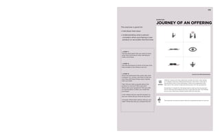 This exercise is good for: 
» Individual interviews 
» Understanding what a person 
considers when purchasing a new 
product or servicefor the first time 
EXERCISE: 
journey of an offering 
Journey of an Offering Worksheet 
» S te p 1 : 
Tell the participant that you want to know 
what they think about when deciding to 
make a purchase. 
» S te p 2 : 
Ask the participant to think of the last time 
they bought a new thing or service. 
» S te p 3 : 
Show the participant the cards: talk, look, 
compare, try, money. Ask them to tell you 
how they did these things when making 
their purchase. 
Talk: Did you talk to people about the 
product or service? Who and why? 
What were your questions? Did you talk 
to anyone about it after you made the 
purchase? 
Look: Where did you see this product or 
service? What did you think at the time? 
Compare: What other options did you con-sider? 
What else did you compare this to? 
GENDER 
Different cultures will often determine whether the man or the woman 
is in charge of decision-making and finances in the home. If the man is 
the dominant voice in the conversation, listen to his explanation first, 
then ask for the woman to describe the journey from her perspective. 
Sometimes it is helpful for the design team to split up into two groups— 
one to interview the husband and one to interview the wife. This enables 
you to cross-check and compare stories after the interview. 
This exercise can also be used to discuss a potential product or service. 
TIP 
173 
 