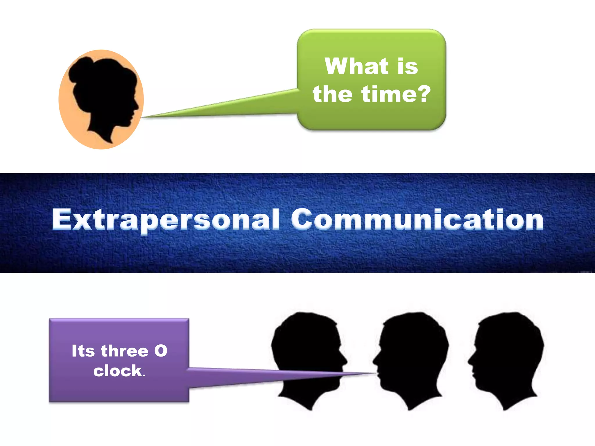 What is
the time?
Its three O
clock.