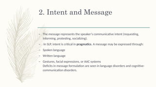 Human Communication slp-1 lecture 5.pptx