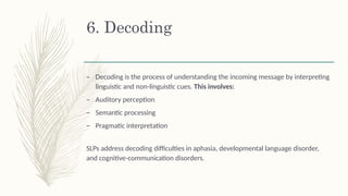 Weak Language Decoding Human Communication slp-1 lecture 5.pptx