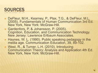 SOURCESDeFleur, M.H., Kearney, P., Plax, T.G., & DeFleur, M.L. (2005). Fundamentals of Human Communication 3rd Ed. New York, New York: McGraw-Hill.Gardenfors, P, & Johansson, P. (2005). Cognition, Education, and Communication Technology. New Jersey: Lawrence Erlbaum Associates.Haynes, W. L. (1990). Public speaking pedagogy in the media age. Communication Education, 39, 89-102.West, R., & Turner, L.H. (2010). Introducing Communication Theory: Analysis and Application 4th Ed. New York, New York: McGraw-Hill.