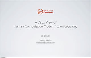A Visual View of
                       Human Computation Models / Crowdsourcing

                                          2012.02.28

                                        by Reilly Brennan
                                     brennanr@stanford.edu




Wednesday, May 2, 12
 