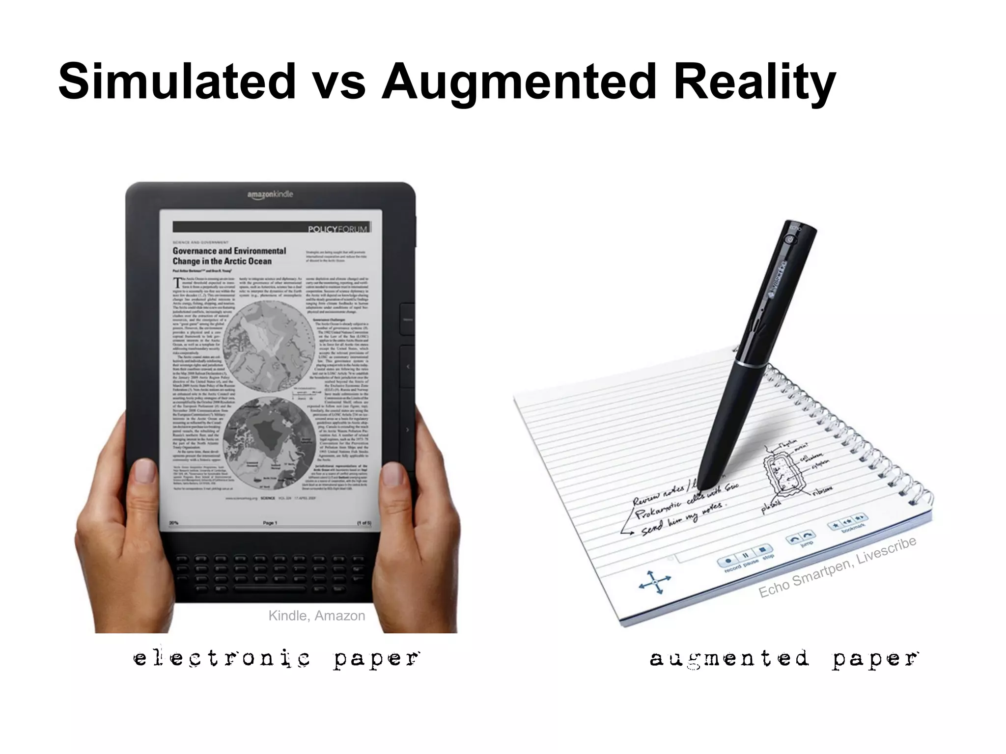 Simulated vs Augmented Reality




         Kindle, Amazon


  electronic paper        augmented paper
 