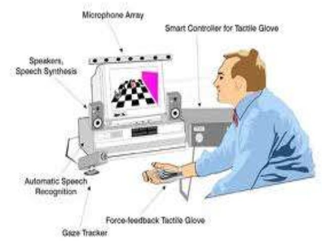 Human computer interaction