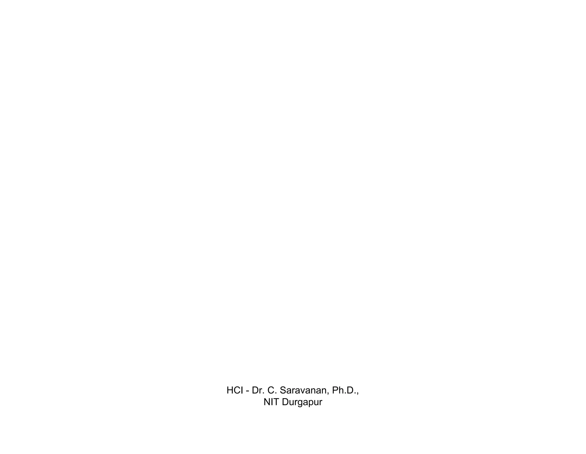 HCI - Dr. C. Saravanan, Ph.D.,
NIT Durgapur
• Dix A., Finlay J., Abowd G. D. and Beale R.
Human Computer Interaction, 3 rd edition,
Pearson Education, 2005.
• Preece J., Rogers Y., Sharp H., Baniyon D.,
Holland S. and Carey T. Human Computer
Interaction, Addison-Wesley, 1994.
• B. Shneiderman; Designing the User
Interface, Addison Wesley 2000 (Indian
Reprint).
References
 