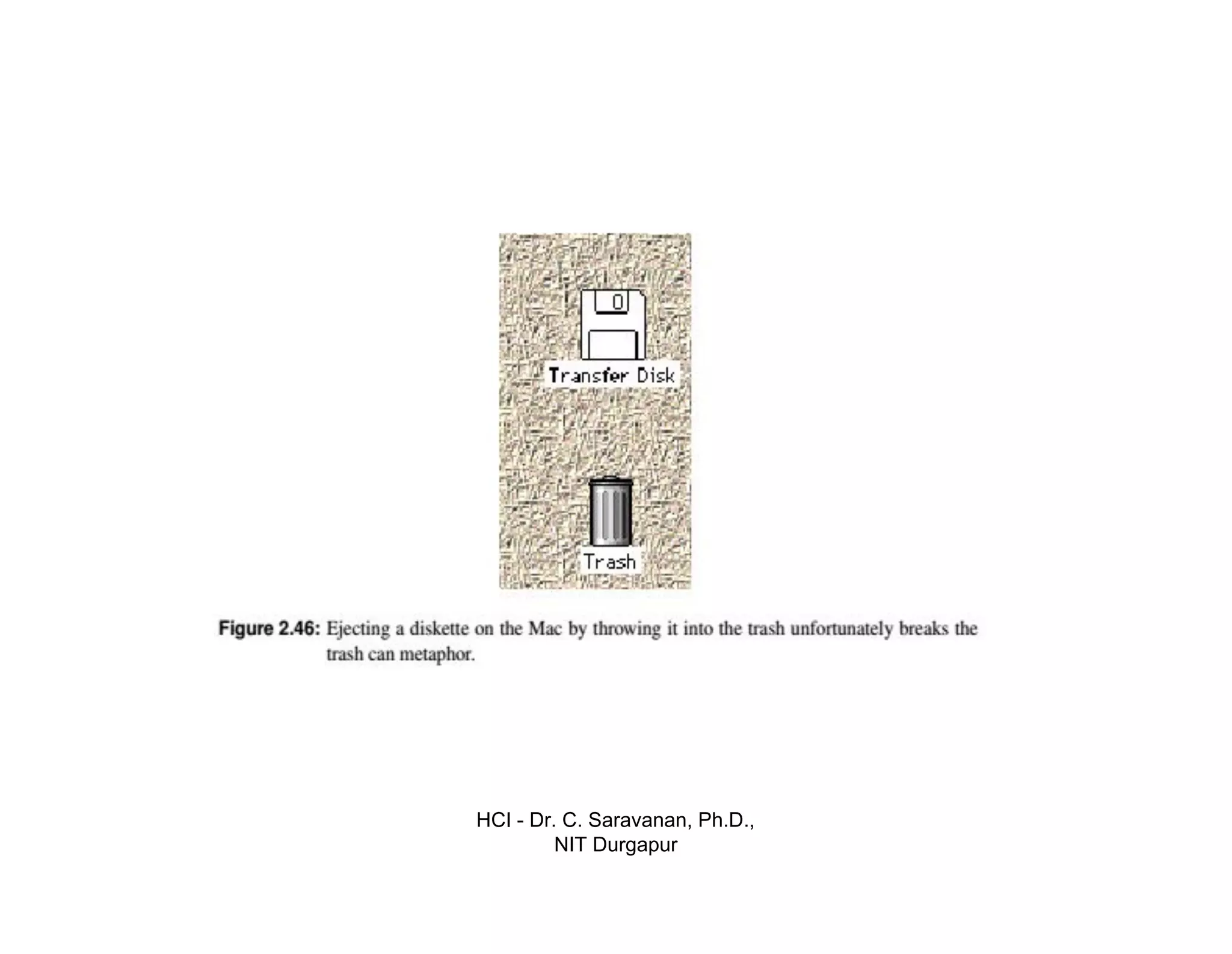 HCI - Dr. C. Saravanan, Ph.D.,
NIT Durgapur
 