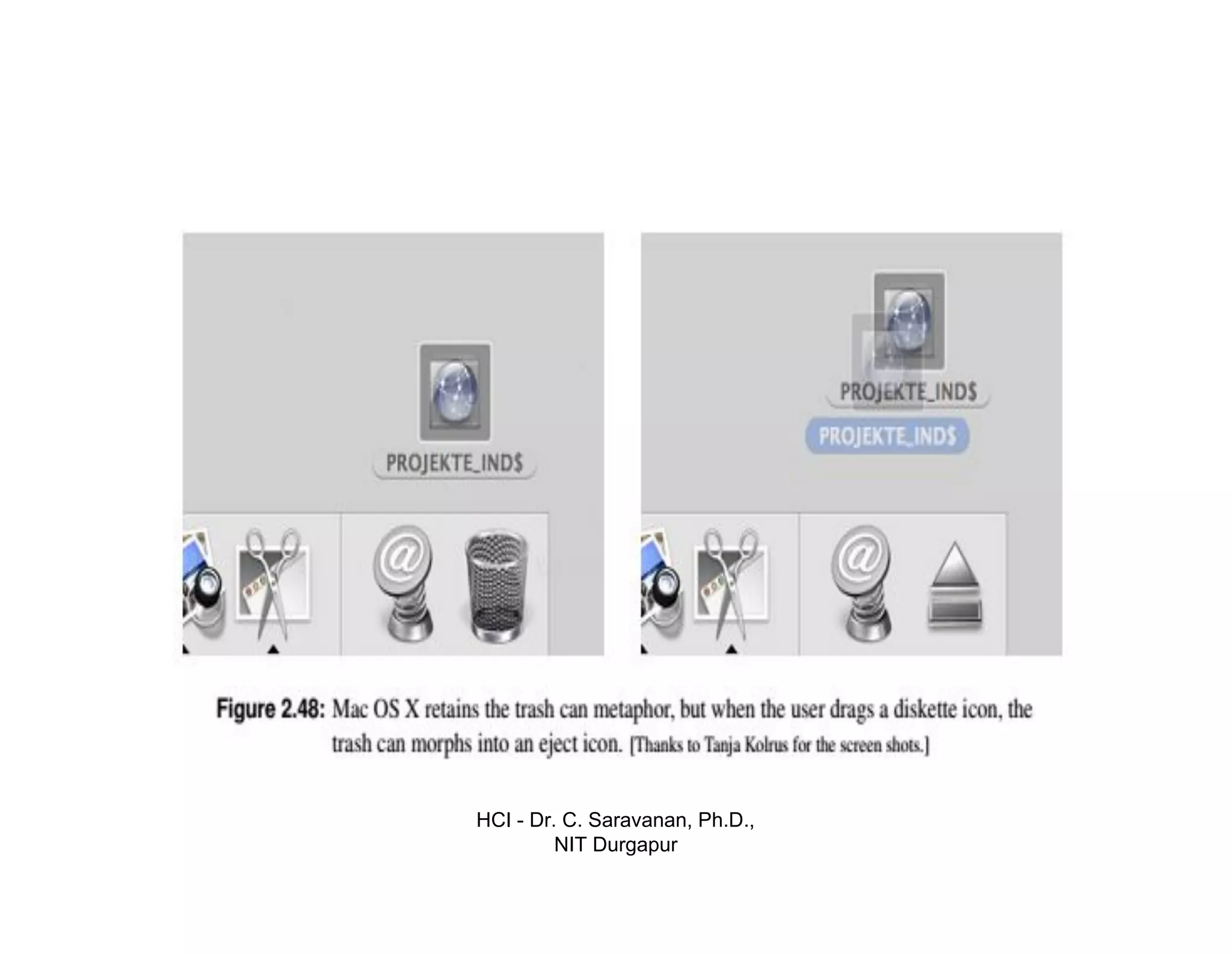 HCI - Dr. C. Saravanan, Ph.D.,
NIT Durgapur
 