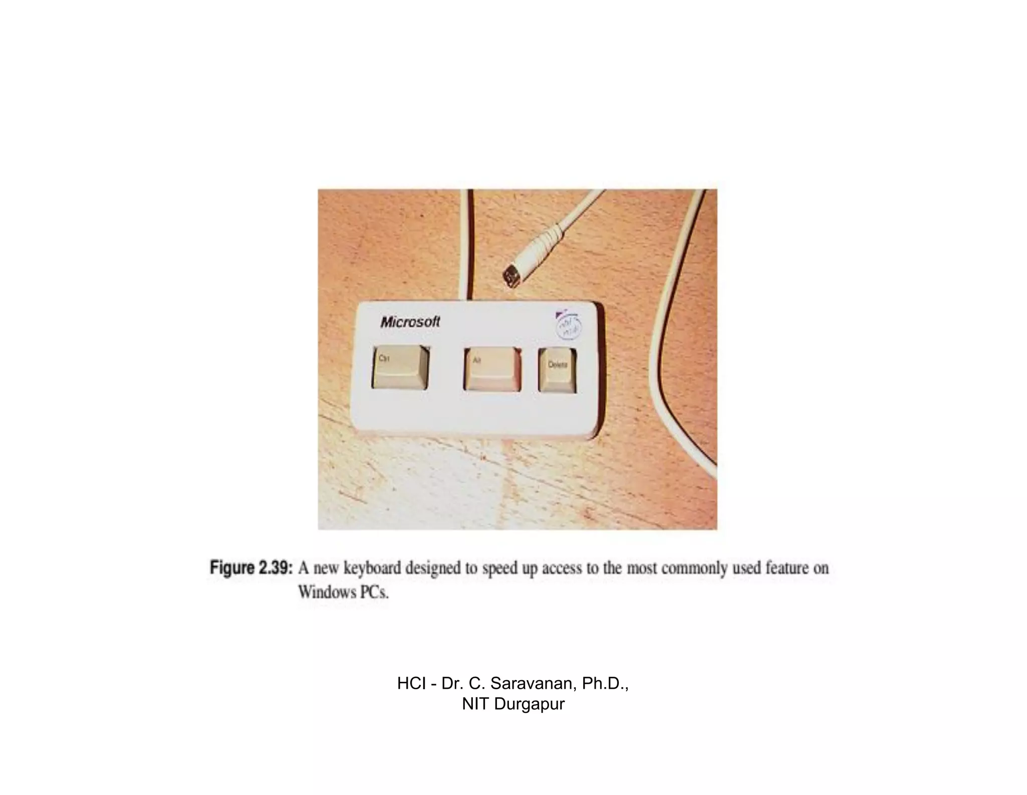 HCI - Dr. C. Saravanan, Ph.D.,
NIT Durgapur
 