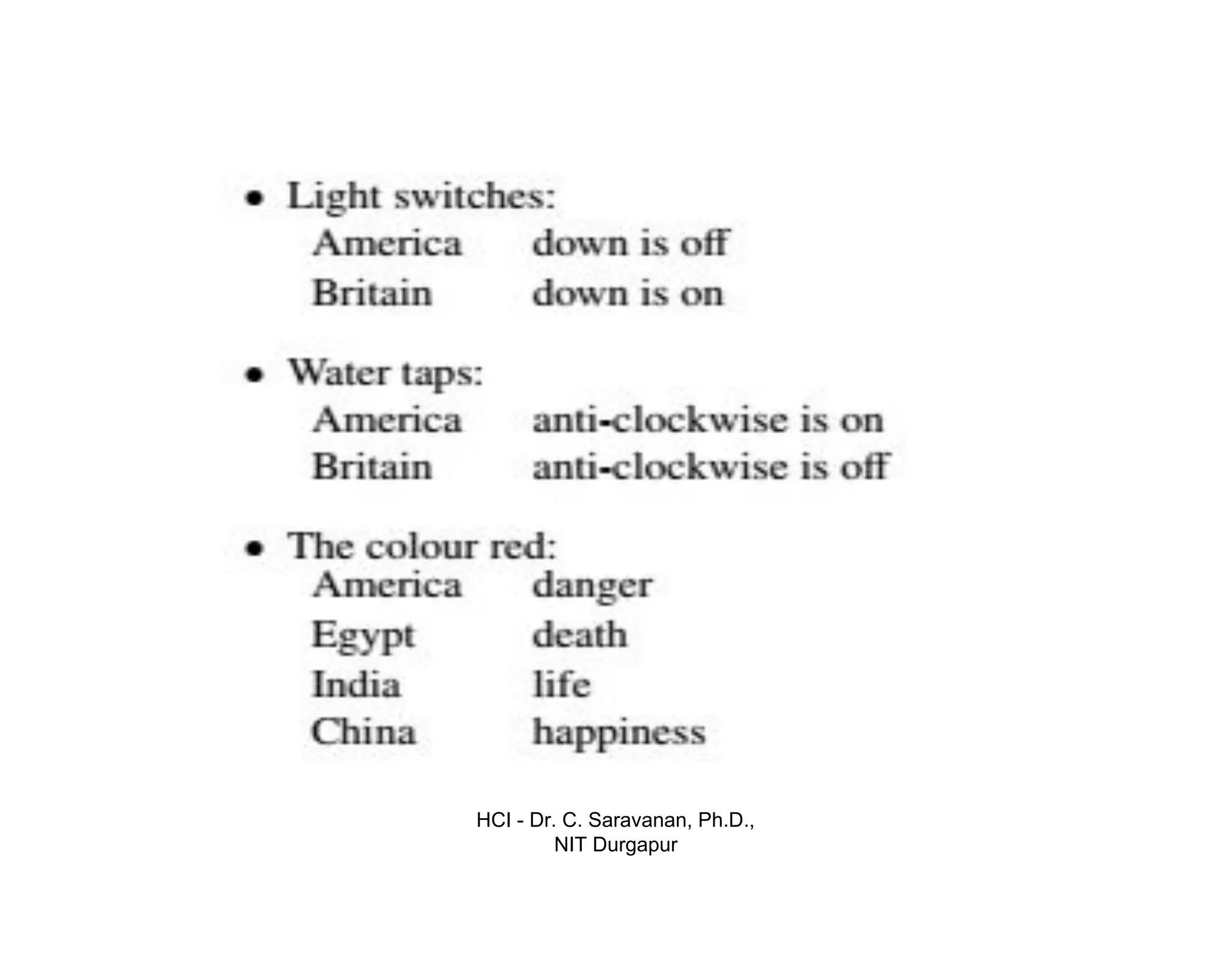 HCI - Dr. C. Saravanan, Ph.D.,
NIT Durgapur
 