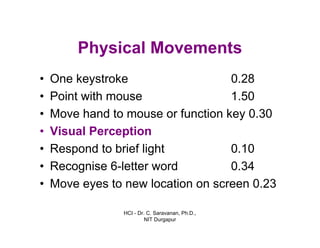 HCI - Dr. C. Saravanan, Ph.D.,
NIT Durgapur
Physical Movements
• One keystroke
• Point with mouse
0.28
1.50
• Move hand to mouse or function key 0.30
• Visual Perception
• Respond to brief light
• Recognise 6-letter word
0.10
0.34
• Move eyes to new location on screen 0.23
 
