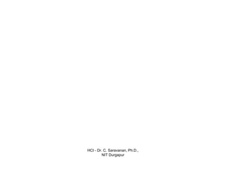 HCI - Dr. C. Saravanan, Ph.D.,
NIT Durgapur
• Dix A., Finlay J., Abowd G. D. and Beale R.
Human Computer Interaction, 3 rd edition,
Pearson Education, 2005.
• Preece J., Rogers Y., Sharp H., Baniyon D.,
Holland S. and Carey T. Human Computer
Interaction, Addison-Wesley, 1994.
• B. Shneiderman; Designing the User
Interface, Addison Wesley 2000 (Indian
Reprint).
References
 