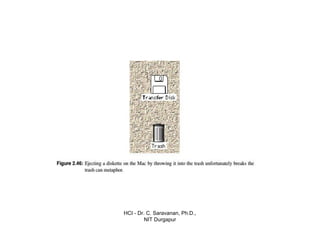 HCI - Dr. C. Saravanan, Ph.D.,
NIT Durgapur
 