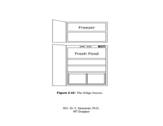 HCI - Dr. C. Saravanan, Ph.D.,
NIT Durgapur
 