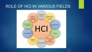 ROLE OF HCI IN VARIOUS FIELDS
 