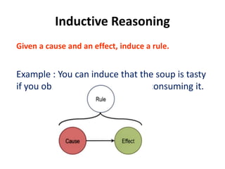 Inductive Reasoning
Given a cause and an effect, induce a rule.
Example : You can induce that the soup is tasty
if you observe all of your friends consuming it.
 