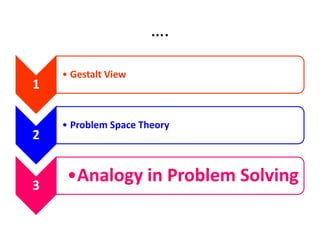 ….
1
• Gestalt View
2
• Problem Space Theory
3
•Analogy in Problem Solving
 