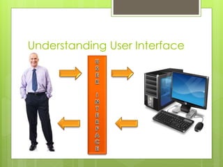 Understanding User Interface
 