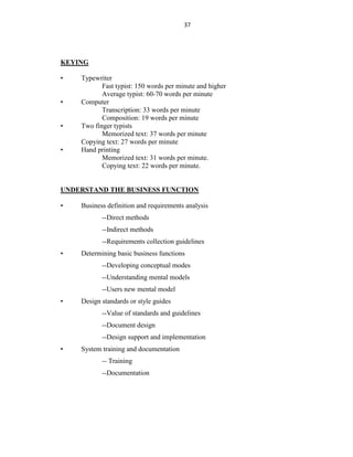 37
KEYING
• Typewriter
Fast typist: 150 words per minute and higher
Average typist: 60-70 words per minute
• Computer
Transcription: 33 words per minute
Composition: 19 words per minute
• Two finger typists
Memorized text: 37 words per minute
Copying text: 27 words per minute
• Hand printing
Memorized text: 31 words per minute.
Copying text: 22 words per minute.
UNDERSTAND THE BUSINESS FUNCTION
• Business definition and requirements analysis
--Direct methods
--Indirect methods
--Requirements collection guidelines
• Determining basic business functions
--Developing conceptual modes
--Understanding mental models
--Users new mental model
• Design standards or style guides
--Value of standards and guidelines
--Document design
--Design support and implementation
• System training and documentation
-- Training
--Documentation
 