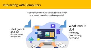 Human Computer Interactions Lecture 1.pptx