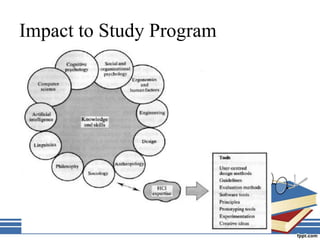 Impact to Study Program
 