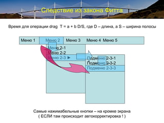 Следствие из закона Фитта
Меню 2-1
Меню 2-2
Меню 2-3 ► Подменю 2-3-1
Подменю 2-3-2
Подменю 2-3-3
Меню 1 Меню 2 Меню 3 Меню 4 Меню 5
Самые нажимабельные кнопки – на кромке экрана
( ЕСЛИ там происходит автокорректировка ! )
Время для операции drag T = a + b D/S, где D – длина, а S – ширина полосы
 