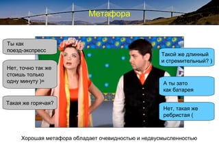 Метафора
Такой же длинный
и стремительный? )
Ты как
поезд-экспресс
А ты зато
как батарея
Нет, точно так же
стоишь только
одну минуту )=
Такая же горячая?
Нет, такая же
ребристая (
Хорошая метафора обладает очевидностью и недвусмысленностью
 