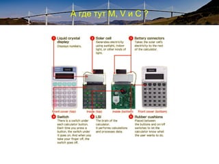А где тут M, V и С ?
 