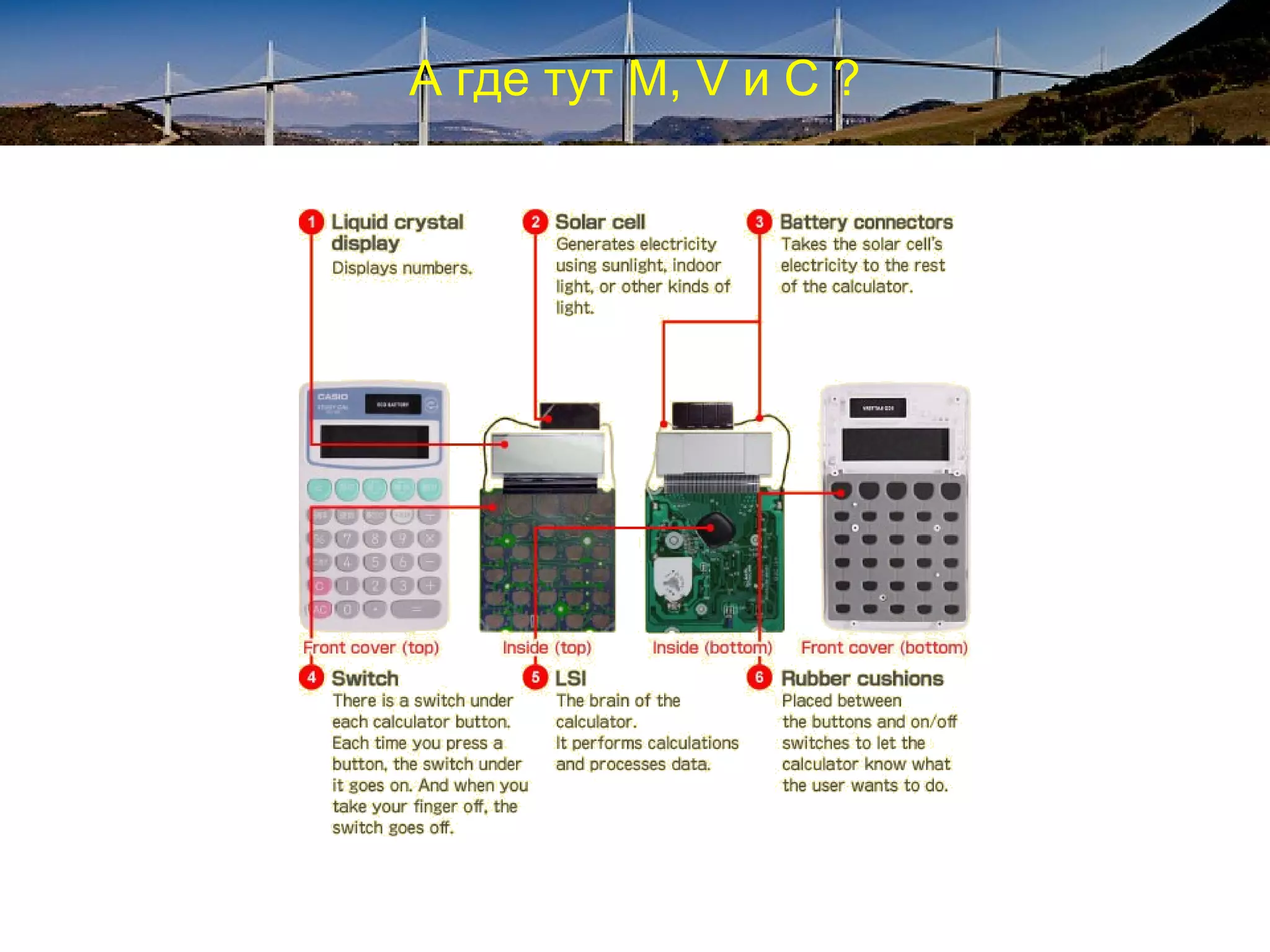 А где тут M, V и С ?
 