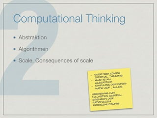 2
Computational Thinking
Abstraktion

Algorithmen

Scale, Consequences of scale
- everyday compu-
tational thinking
- what is an
algorithm?
- einfluss der infor-
matik auf … alles
übergang zum
nächsten kapitel:
grenzen der
rationalen
problemlösung
 