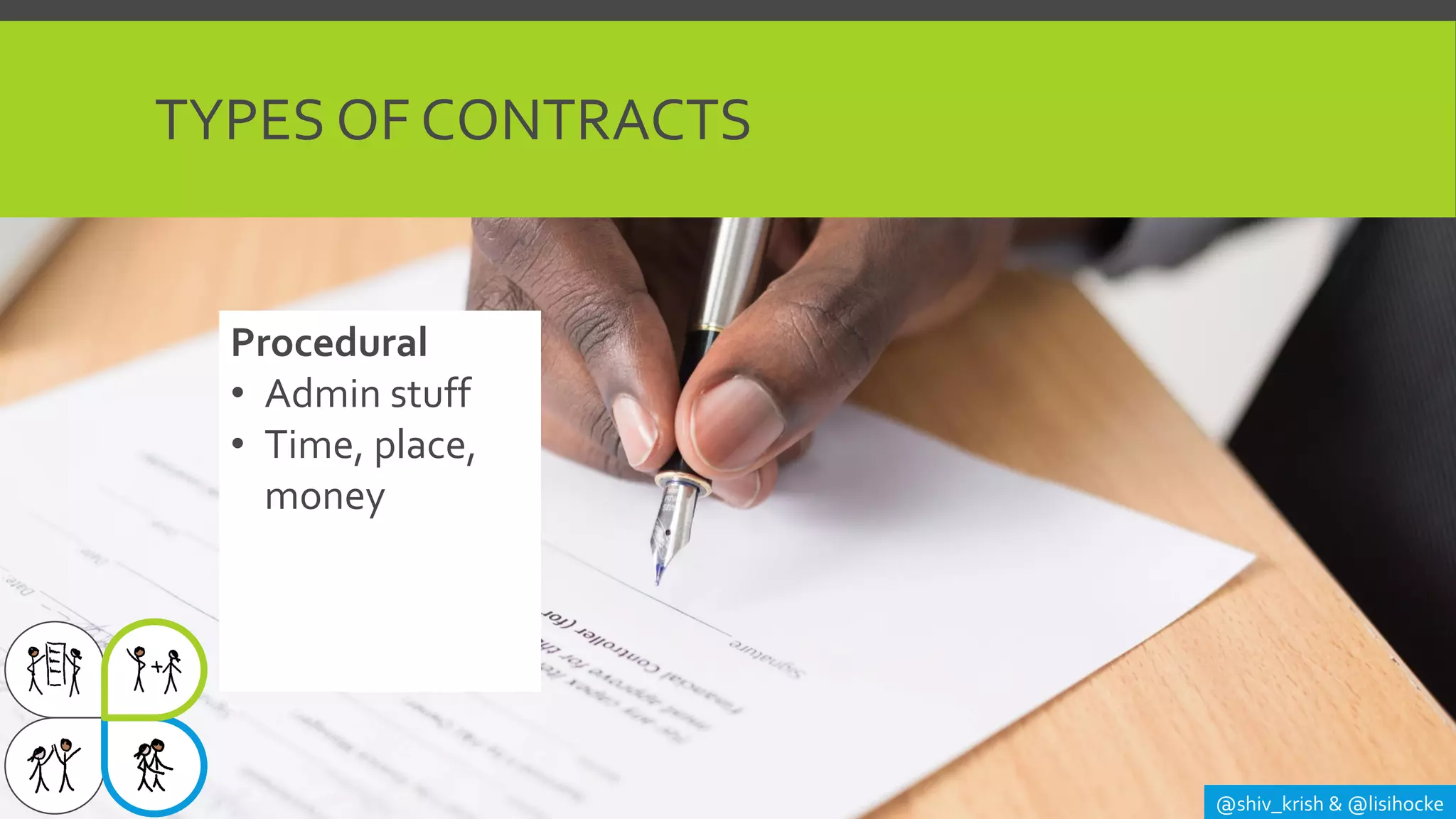TYPES OF CONTRACTS
@shiv_krish & @lisihocke
Procedural
• Admin stuff
• Time, place,
money
 
