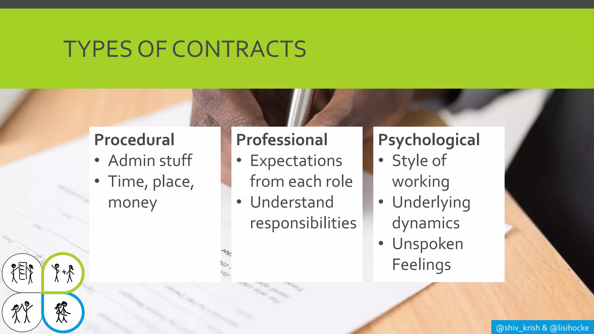 TYPES OF CONTRACTS
@shiv_krish & @lisihocke
Procedural
• Admin stuff
• Time, place,
money
Professional
• Expectations
from each role
• Understand
responsibilities
Psychological
• Style of
working
• Underlying
dynamics
• Unspoken
Feelings
 