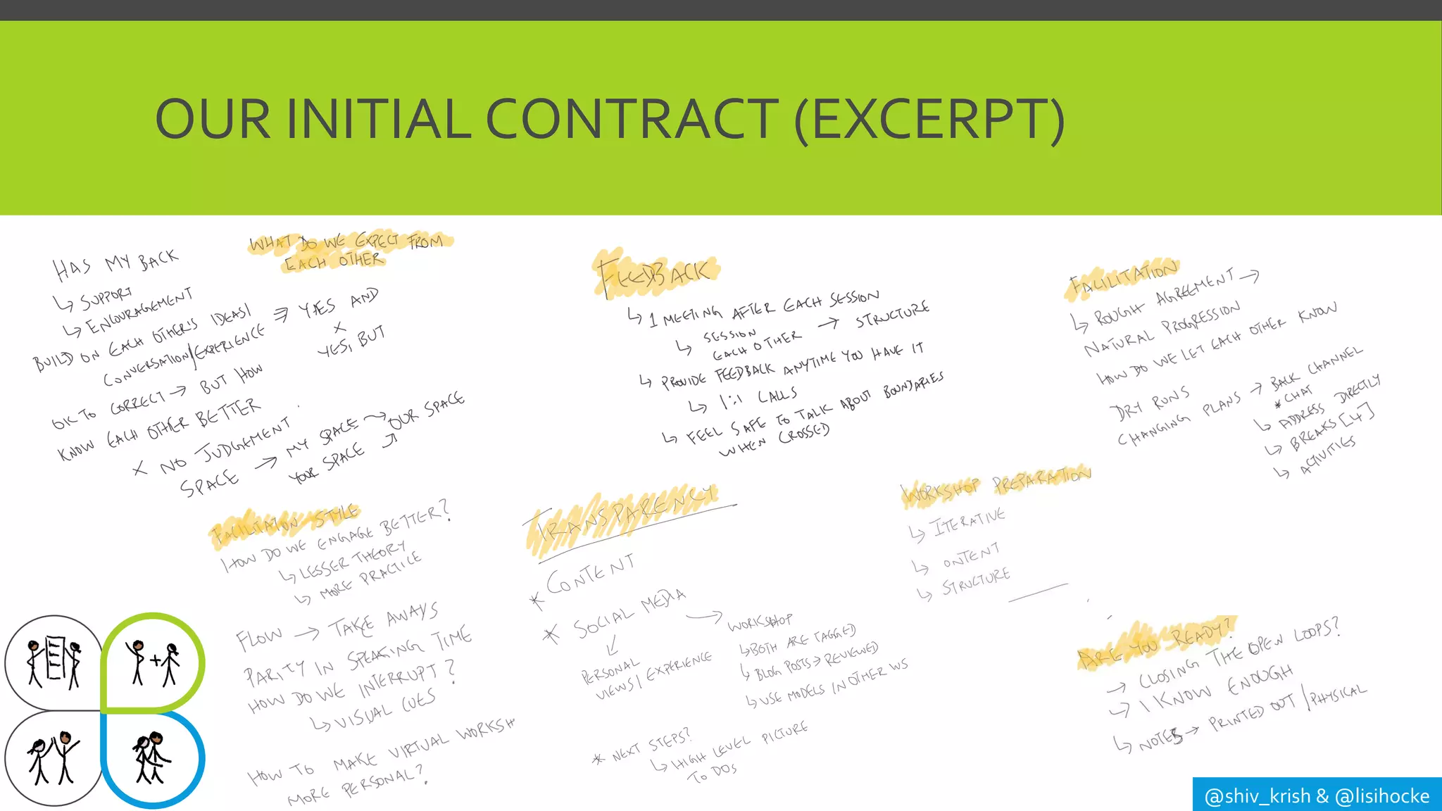OUR INITIAL CONTRACT (EXCERPT)
@shiv_krish & @lisihocke
 