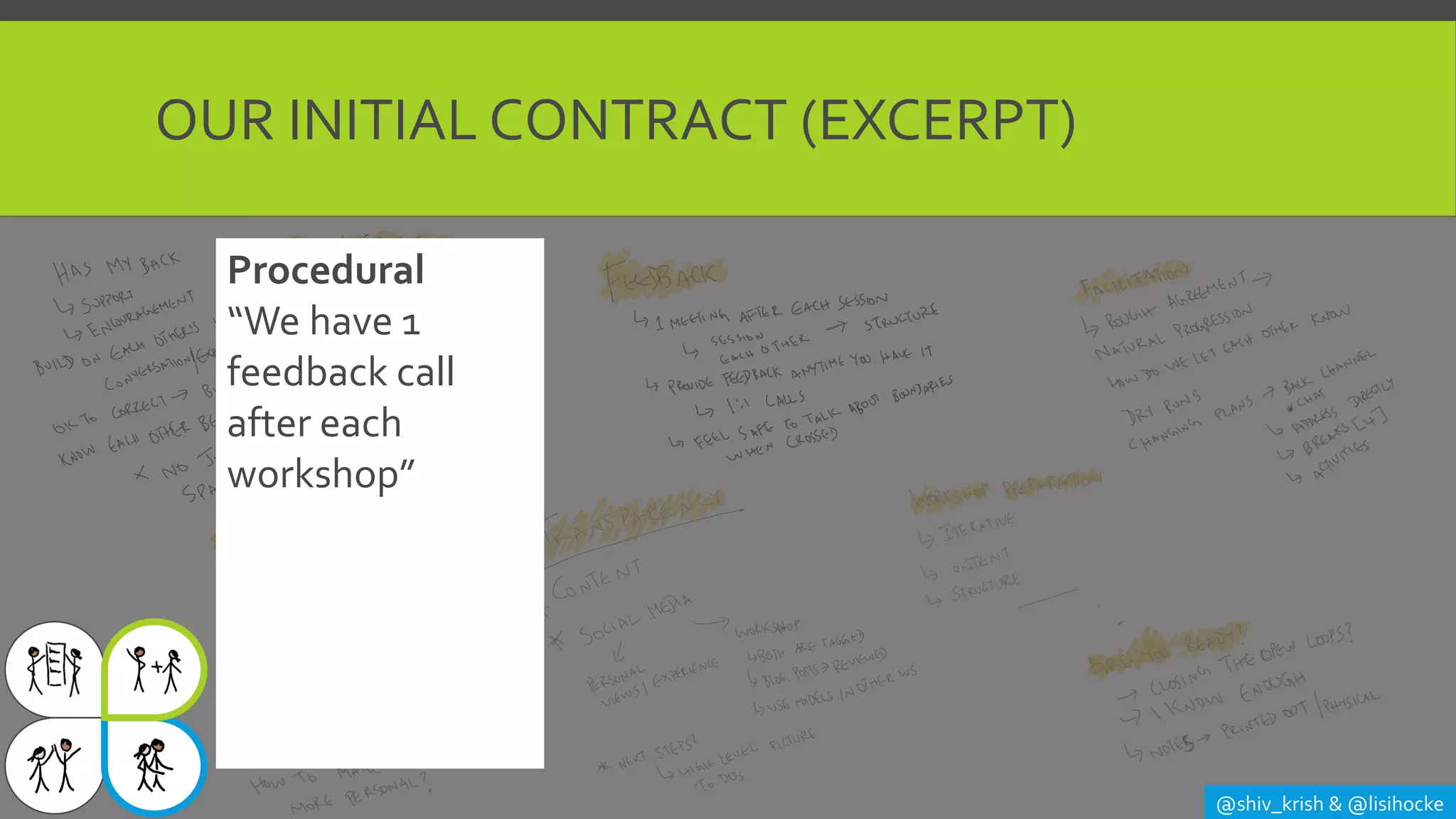 OUR INITIAL CONTRACT (EXCERPT)
Procedural
“We have 1
feedback call
after each
workshop”
@shiv_krish & @lisihocke
 