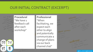 OUR INITIAL CONTRACT (EXCERPT)
Procedural
“We have 1
feedback call
after each
workshop”
Professional
“When
facilitating, w...