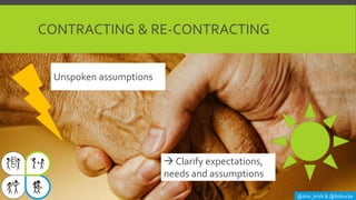 CONTRACTING & RE-CONTRACTING
@shiv_krish & @lisihocke
Unspoken assumptions
→ Clarify expectations,
needs and assumptions
 