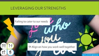 LEVERAGING OUR STRENGTHS
@shiv_krish & @lisihocke
Failing to cater to our needs
→ Align on how you work well together
 